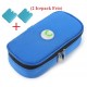 Estuche Térmico Transporte Insulina + 2 Icepack Frío