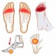 Almohadilla Metatarsal Plana (Par)